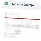 Таблиця блогери